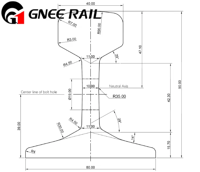18KG Light Steel Rail