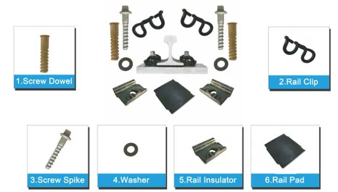 rail clamp rail clamp