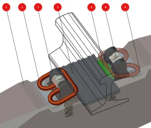 rail fasteners rail fasteners