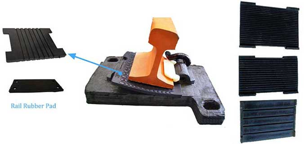 rail fastening rail fastening