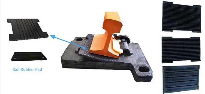 rail pad rail pad