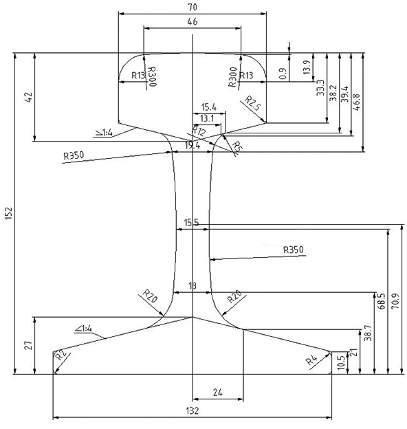 steel rail steel rail