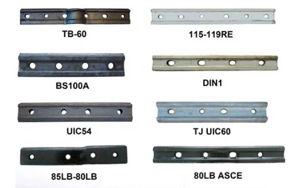rail fish plate rail fish plate