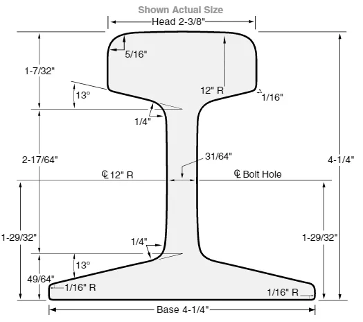 asce 60 rail dimensions asce 60 rail dimensions