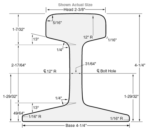 asce 60 rail dimensions asce 60 rail dimensions