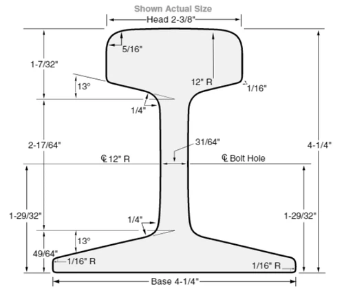 asce 60 rail dimensions asce 60 rail dimensions