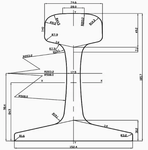 arema 136re rail arema 136re rail
