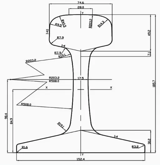 136re rail dimensions 136re rail dimensions