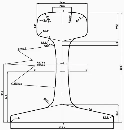 136lb rail 136lb rail