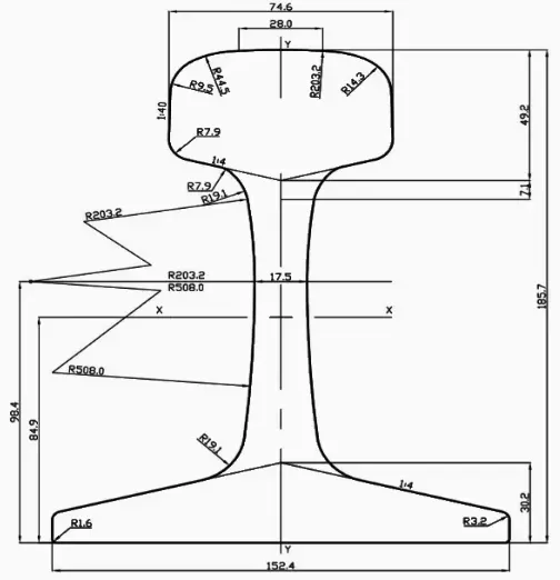 136lb rail 136lb rail