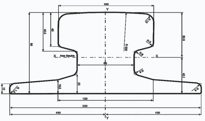 dimension of the A100 crane rail dimension of the A100 crane rail