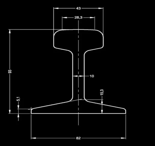 S18 Rail Dimensions S18 Rail Dimensions