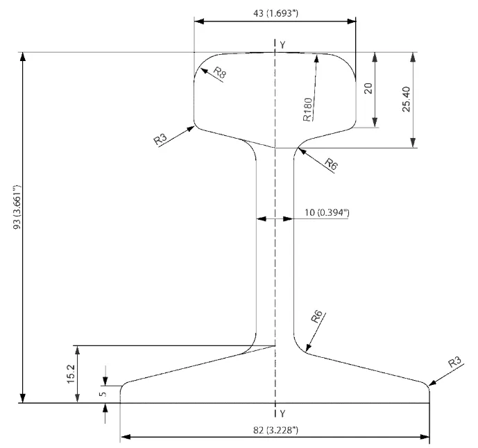Drawing of S18 steel rail Drawing of S18 steel rail