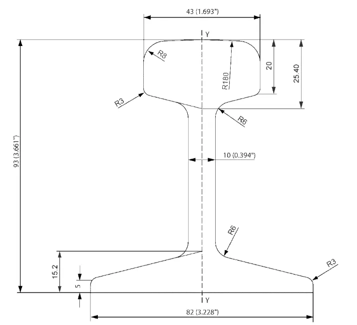 Drawing of S18 steel rail Drawing of S18 steel rail