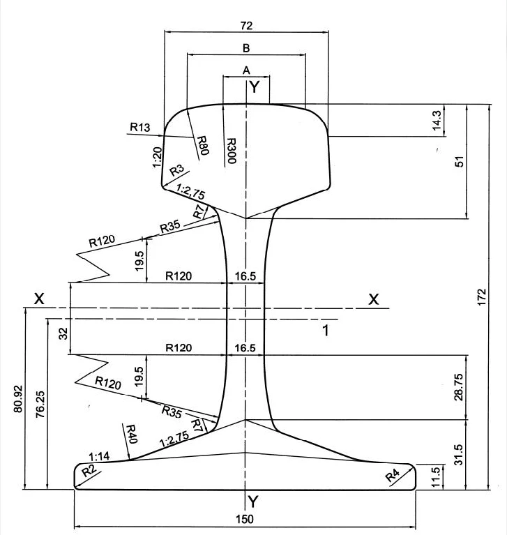 60E1 Railway Rail Profile and Main Cross-Section Dimensions 60E1 Railway Rail Profile and Main Cross-Section Dimensions