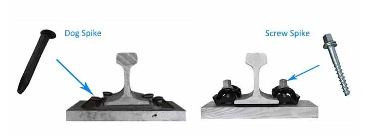 rail spike rail spike
