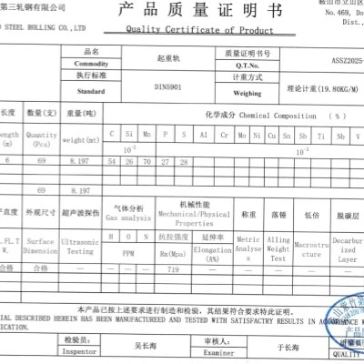 S20 55Q 6 DIN5901 MTC S20 55Q 6 DIN5901 MTC