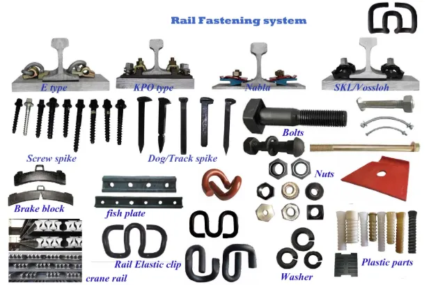 rail fasteners rail fasteners