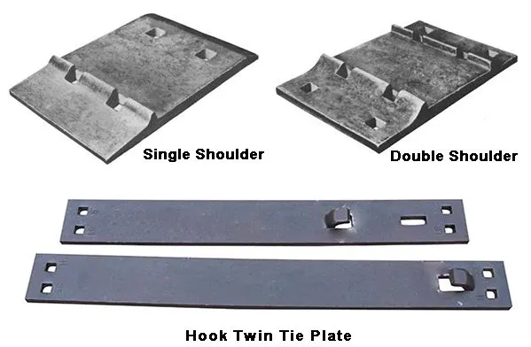 rail fixing rail fixing