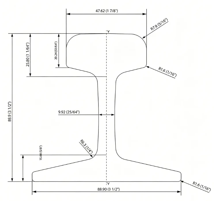 ASCE 40 Lb Rail Specifications ASCE 40 Lb Rail Specifications