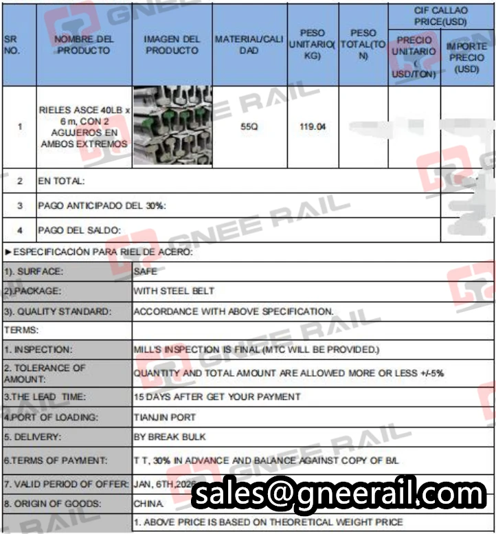 Proforma invoice for ASCE 40 lb steel rails supplied to Callao Peru Proforma invoice for ASCE 40 lb steel rails supplied to Callao Peru