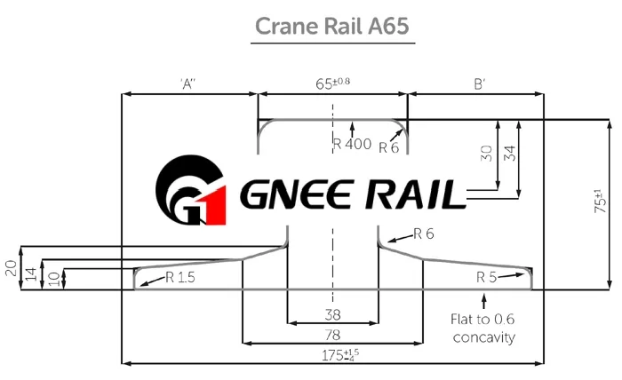 DIN536 A65 Rail Profile DIN536 A65 Rail Profile