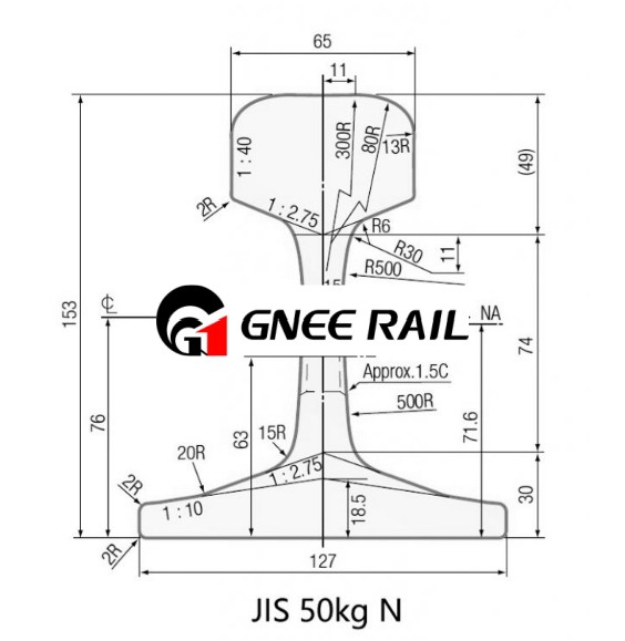 JIS 50KG Steel Rail Profile JIS 50KG Steel Rail Profile