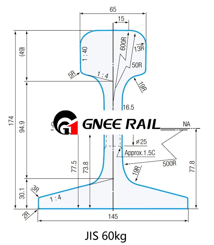 JIS 60KG Steel Rail Profile JIS 60KG Steel Rail Profile