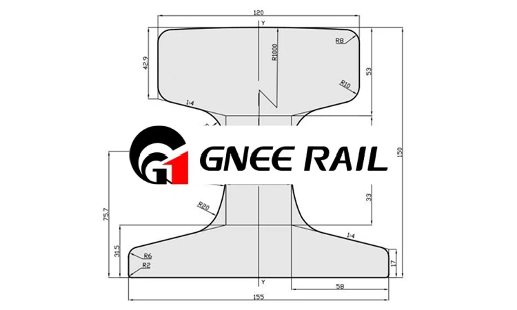 Cr100 Steel Rail Profile Cr100 Steel Rail Profile