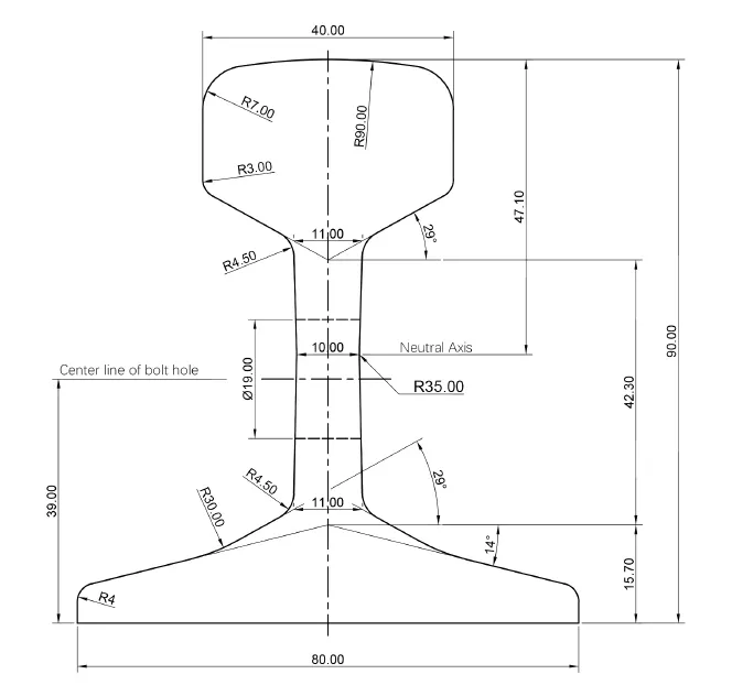 GB Standard 55Q 18kg Light Rail GB Standard 55Q 18kg Light Rail