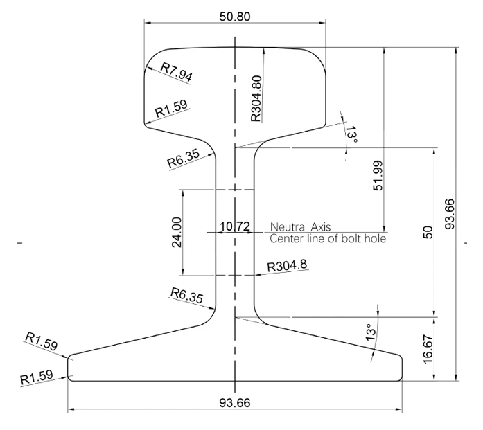 Light Steel Rail GB11264 22kg Light Steel Rail GB11264 22kg