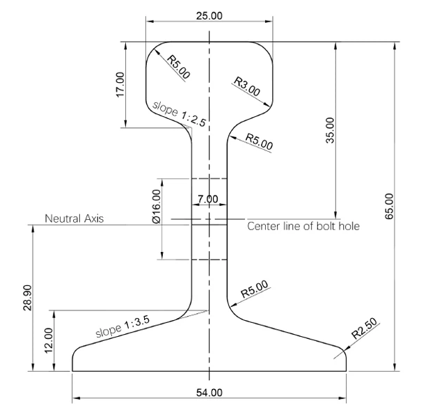 8kg Light Steel Rail 8kg Light Steel Rail