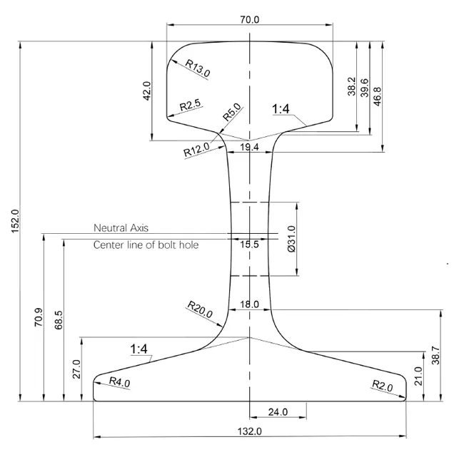 50kg Heavy Steel Rail GB Standard 50kg Heavy Steel Rail GB Standard