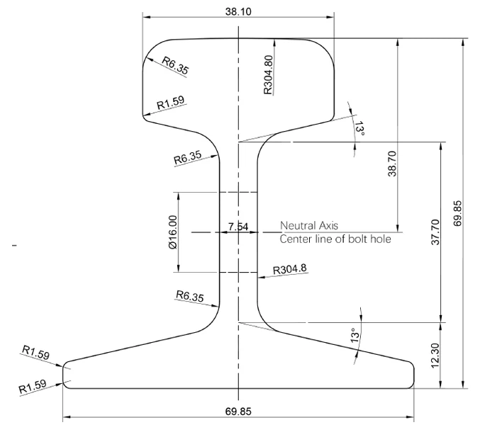 6m Standard 12kg Light Steel Rail 6m Standard 12kg Light Steel Rail