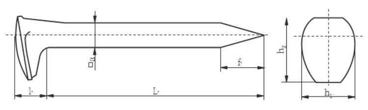 High Strength Steel Rail Dog Spikes High Strength Steel Rail Dog Spikes