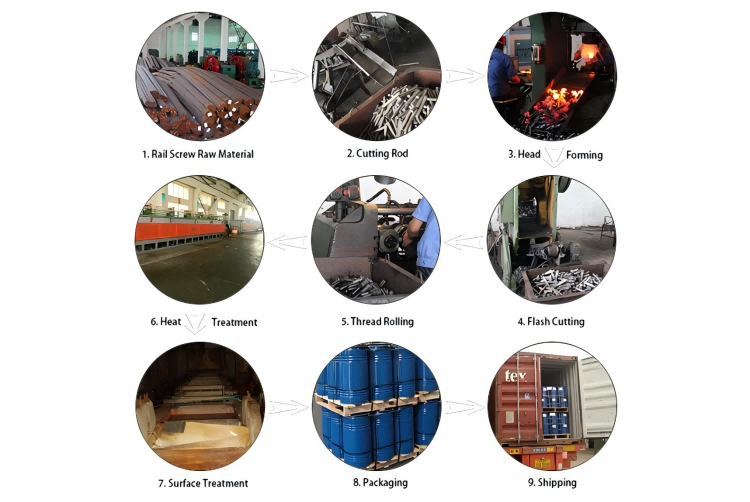 Steel Rail 35# Spiral Spike Steel Rail 35# Spiral Spike