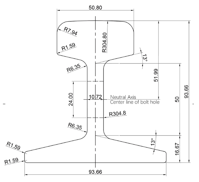 22kg Rail 6m and 8m Length 22kg Rail 6m and 8m Length