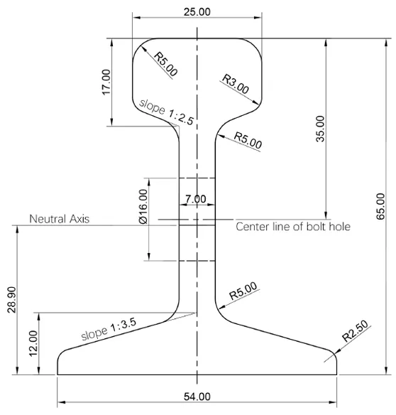 Light Track Rail 8kg Light Track Rail 8kg