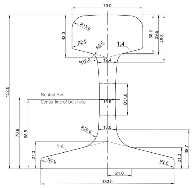 China Steel Rail 50Mn/U71Mn P50 China Steel Rail 50Mn/U71Mn P50
