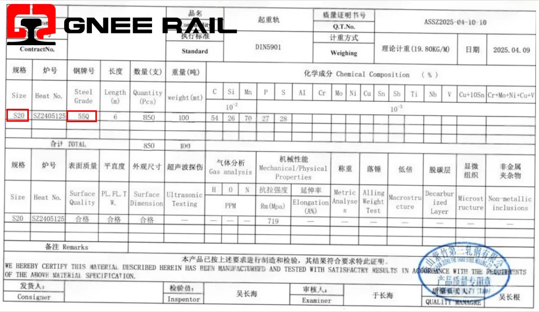 MTC of S20 Rail MTC of S20 Rail