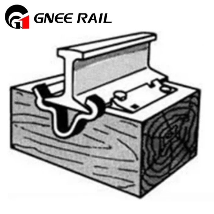 Rail Anchor position