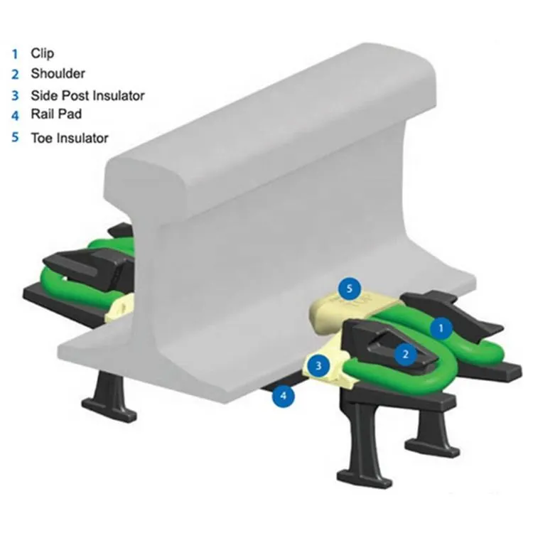 Railway Fast Rail Clips price